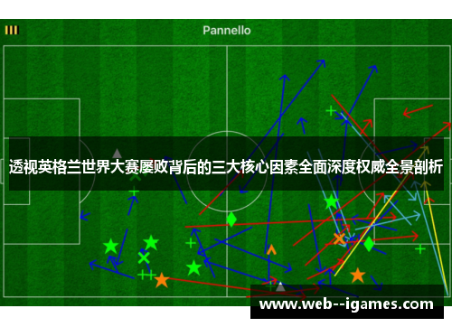 透视英格兰世界大赛屡败背后的三大核心因素全面深度权威全景剖析 透视英格兰世界大赛屡败背后的三大核心因素全面深度权威全景剖析