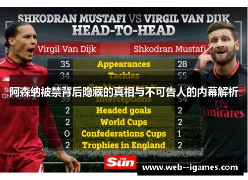 阿森纳被禁背后隐藏的真相与不可告人的内幕解析 阿森纳被禁背后隐藏的真相与不可告人的内幕解析