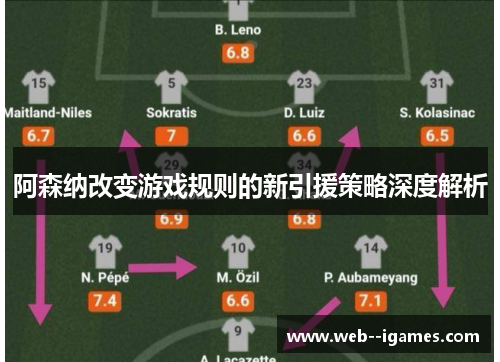 阿森纳改变游戏规则的新引援策略深度解析 阿森纳改变游戏规则的新引援策略深度解析