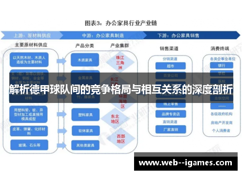 解析德甲球队间的竞争格局与相互关系的深度剖析